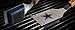 NFL Dallas Cowboys Grill Brush, YouTheFan