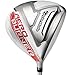TaylorMade Ladies 2016 Aeroburner Driver Hl Graphite, HL, Ladies