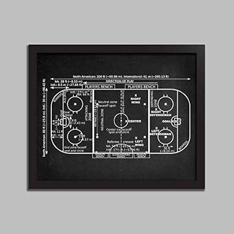 Amazon Celycasy アイスホッケーリンク図 シュマティックアートプリント シュマティックイラスト ホームウォールデコ アートプリント イラスト プリントデコ 壁 0173 アートフレーム ポスター オンライン通販