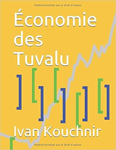 Économie des Tuvalu