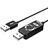 USB Data Transfer Cable, ICZI Cross-System Computer Data Transfer Cable for Mac OS, Windows 10, 8.1, 8, 7, Vista, XP, (5 Feet)