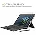 Bestfy New Surface Pro 2017 / Surface Pro 4 Screen Protector Tempered Glass, 9H Hardness Scratch Resistant High Sensitivity Screen Film for Microsoft New Surface Pro 2017