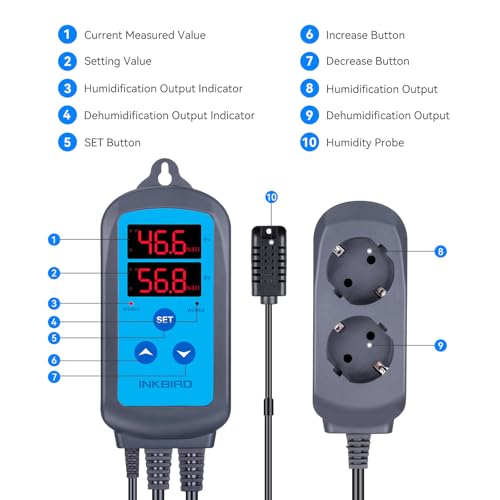 Inkbird Hygrostat Socket with Probe, Humidity Controller for Humidifier Dehumidifier Reptile Terrarium Greenhouse Incubator Incubator