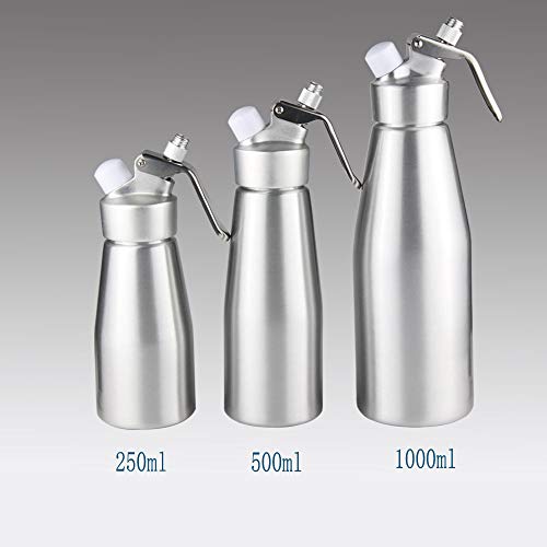 Whipped Cream Dispenser Replacement Decoration Tips & Charger Holder Cream Whipper Cartridges Durable Plastic