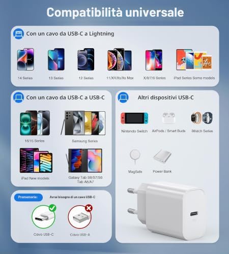 3-Pack 30W Caricatore i-Phone, Caricabatterie USB C