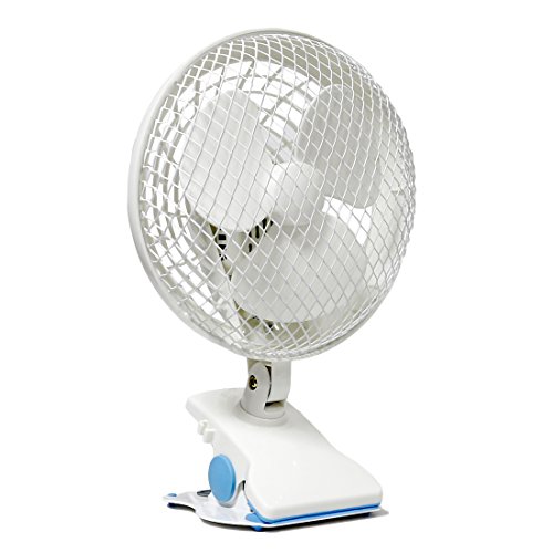 VIVOSUN 6" Portable Desk and Clip On Fan for Grow Tent Room, 2-Speed, Adjustable Tilt, Whisper Quiet Operation