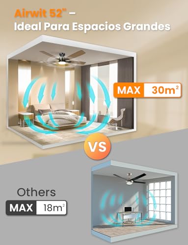 Airwit Ventilador de Techo 52 Pulgadas, Abanico de Techo de 5 Aspas con Luz y Control Remoto, Motor Silencioso Reversible, Montaje Empotrado, Negro