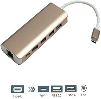 XINYINGER USB Type C Hub; USB Type C LAN, USB Type C PD (Power Delivery), USB Type C USB 3.0; Gigabit Ethernet, PD charging, For USB C port device like MacBook / ChromeBook Pixel (ROSE RED)