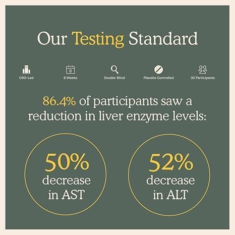 DOSE LIVER SUPPORT SUPPLEMENT SHOT | 1 BOTTLE (16 OUNCE)