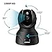 Fsmart Dome Wireless Surveillance Monitors Pan/Tilt/Zoom Wifi Security System 1080P Two-way Audio Night Vision Motion Detection Baby Pet Monitor Indoor IP Camera App Control