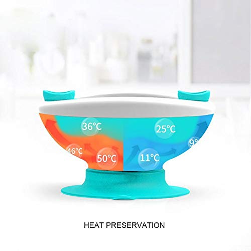 Kidsmile Toddler Warming Feeding Bowls Silicone Suction Dishes with Baby, Ground Gloves - Thumbnail 7