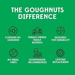 Goughnuts — Dog Toys for Aggressive Chewers