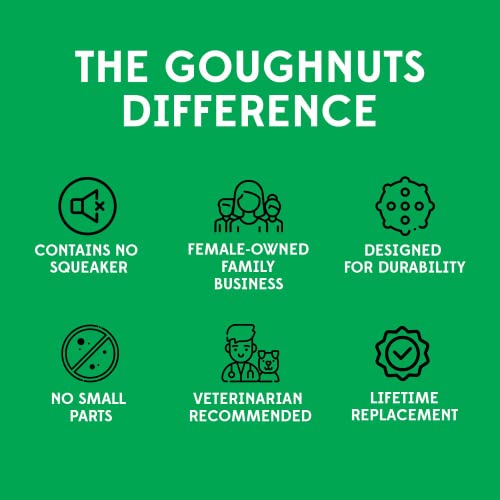 Goughnuts — Dog Toys for Aggressive Chewers Virtually Indestructible
