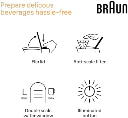 PurShine - Bollitore elettrico, base girevole a 360°, indicatore del livello dell'acqua, stoccaggio del cavo, funzione di spegnimento automatico, capacità 1,7 l, WK1500BK, 2200 W, nero