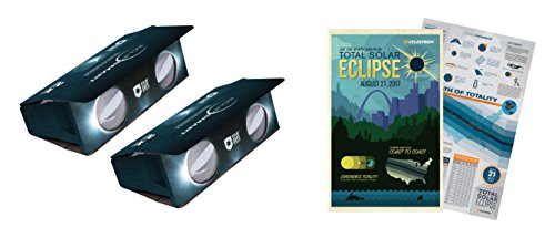 Celestron ISO Certified, 2017 North American Total Solar Eclipse EclipSmart 2x Power Viewers Solar Observing Kit, Black (44406)