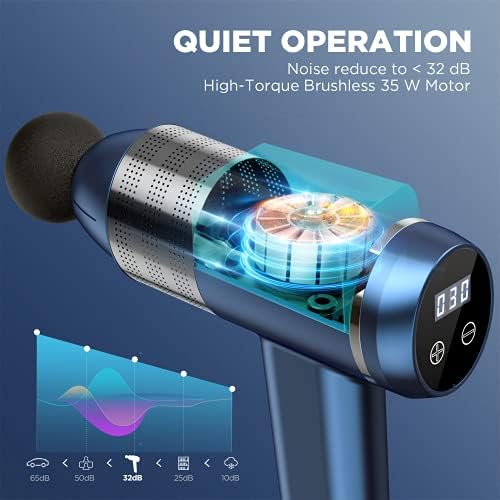 Pistolet do masażu Toncur, niski poziom hałasu 38 dB, design ...