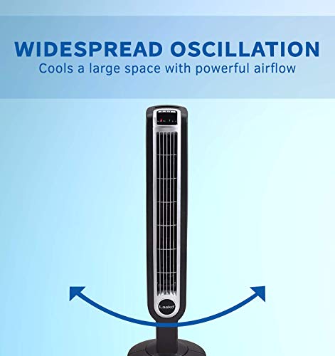 5 Lasko+2511+Remote+Control+Built