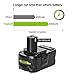 Firstpower 18V 6.0Ah P108 Lithium Battery Replace for Ryobi 18V Lithium Ion Battery P102 P103 P104 P105 P107 P108 for 18-Volt ONE+ Plus Power Tool