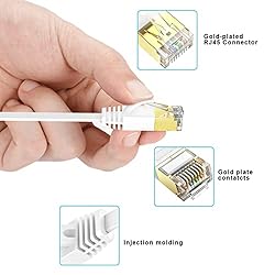 Ercielook Ethernet Cable 200 ft High Speed, Cat 6