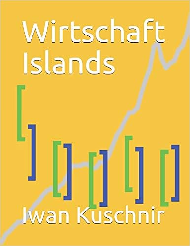 Wirtschaft Islands