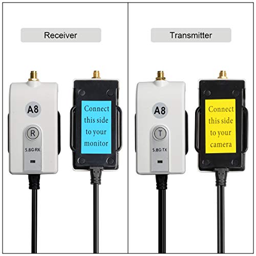 Wolfwhoop TR6 5.8G Wireless Color Video Transmitter and Receiver Long Range Kit for The Vehicle Backup Camera and Car Rear View Parking - Thumbnail 3