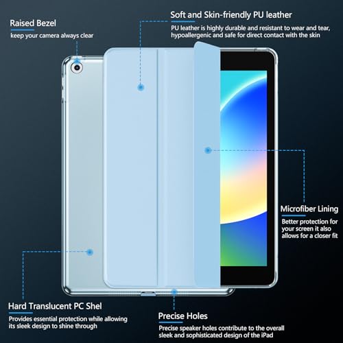Case for iPad 9th/8th/7th Generation 10.2 (2021/2020/2019 Released), 10.2 inch Translucent PC Protective Auto Sleep/Wake Case for iPad (Sky Blue)