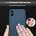 ANOLE Case for iPhone Xs Max, Ultra Thin Hard Matte Finish Coating