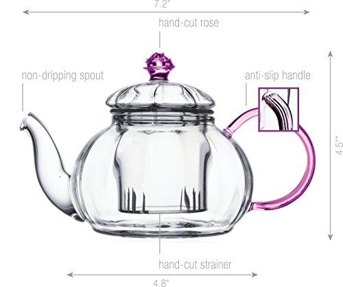 Tea Beyond Tea Set Teapot and Flowering Tea Set (20 oz Pink Detox 12cts) - Thumbnail 3