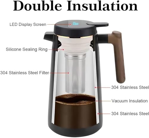 1680ML Stainless Steel Vacuum Flask Thermal Insulated Jug – Double-Walled Coffee Carafe Tea Water Pot with Temperature Display, Black
