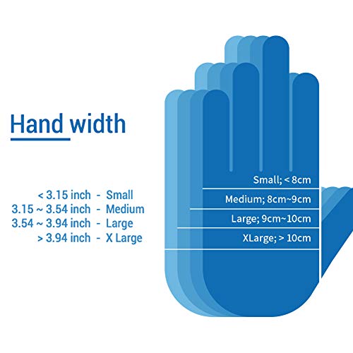 image for LyncMed Disposable Vinyl Gloves, for Home & Kitchen, Powder Free, Late