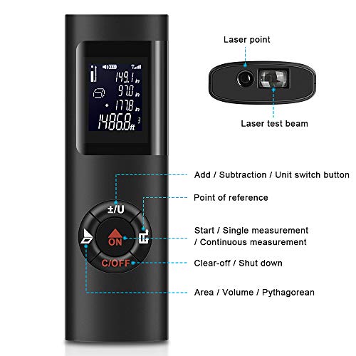Laser Distance Meter, IPSXP 98Ft 30M USB Rechargeable Laser Measure M/In/Ft Laser Measure Tool with Backlit LCD Digital Display, Measure Distance Area Volume Pythagorean, with Carry Strap
