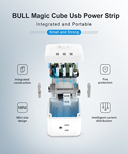 BULL Smart Power Strip Surge Protector with Rotating Flat Plug, USB charging station for desktop, nightstand and more, 3 USB 3AC Outlets Cubic Space Saving Design, 1875W, with 14AWG 5ft Extension Cord
