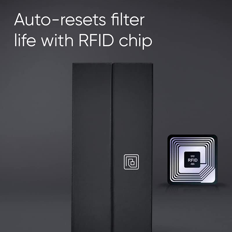 BLUEAIR Protect 7700 SmartFilter, Genuine Replacement Filter for Protect 7770i, 7710i Home Air Purifiers for Virus, Bacteria, Dust, Smoke and Allergens