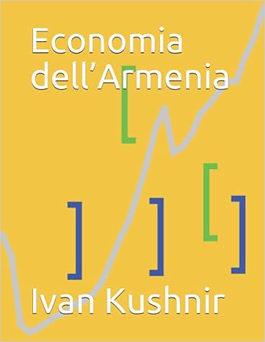 Economia dell’Armenia