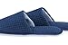 LUXEHOME Disposable Slippers, Closed Toe Comfort Waffle Guest Spa Slippers, 2 Size Slippers Fit Most Women and Men, Navy Blue and White, 5 Pairs