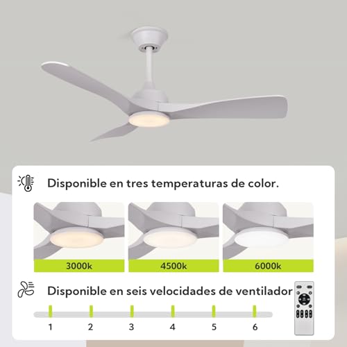 Ventilador de Techo con Luz y Mando a Distancia 106cm, Motor DC Silencioso, 3 Aspas plástico Blanco, Plafón LED Regulable 3 Tonos, Ventilador Moderno de Bajo Consumo, Blanco