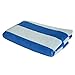 Exclusivo Mezcla Large Microfiber Beach Towels Set (Blue, 30