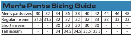 Firstgear Kathmandu Men's Motorcycle Pants (Gray/Black, Size 46) - Thumbnail 2
