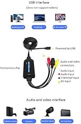 Uinfhyknd USB 2.0 Video Capture Card Single Channel AV Digital Converter Device view 7