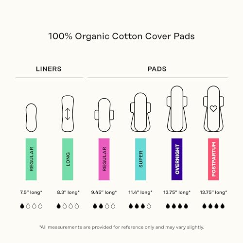 The Honey Pot Company - Herbal Sanitary Pads for Women - Regular Flow w/Wings - Infused w/Essential Oils for Cooling Effect & Organic Cotton Cover - Feminine Care - 20 ct