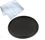 Fotasy MC72 72 mm Metal Screw-In Lens Cap (Black)