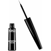 KIKO Milano Definition Eyeliner