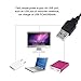 Rxment LED Strip USB Powered RGB Waterproof TV Backlight Background Lighting Kit - 100CM (3.28Ft) 5V 5050 30LED for HDTV, Desktop PC etc