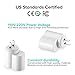 SoutLinks AC to DC Power Socket Adapter Converter, 110V to 12V Car Cigarette Lighter Socket Power Adapter, 12V Household Power Supply, USB 2.0 Charger, AC to DC Adapter 110~220V to 12V Converter