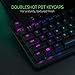 Razer Huntsman Tournament Edition TKL Tenkeyless Gaming Keyboard: Linear Optical Switches – Instant Actuation – Customizable Chroma RGB Lighting – Programmable Macro Functionality – Matte Blackthumb 3