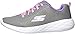 Skechers Girl's Go 600-fun Run Sneaker