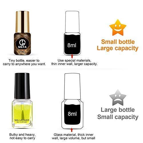 Gel Nail Polish Set - 12 Pcs 8ml Nude Gray Series Nail Art Gift Box, Soak Off Nail Art Manicure Varnish Set, Require LED UV Nail Dryer Lamp