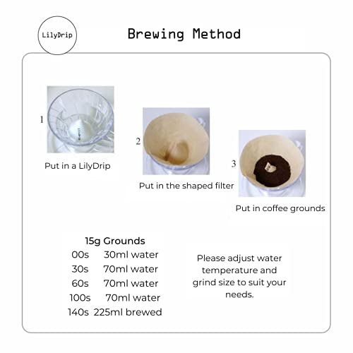 Lilydrip Ceramic Pour Over Coffee Maker Set Makes Coffee Taste Better Hand Drip Coffee Maker Brews