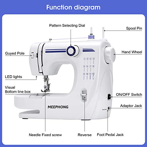 MEEPHONG Portable Sewing Machine for Beginners and Kids, Mini Household