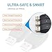 [Upgrade Version] 510-Thread USB Smart Charger with Over-Charge Protection - 5 Pack